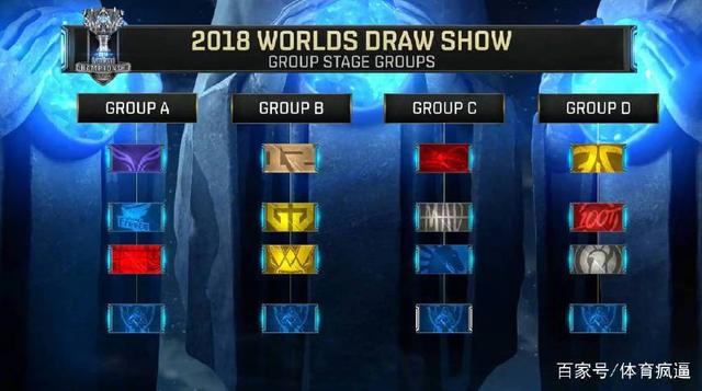 《英雄联盟》官方：2025 LPL 的第一阶段将于1月12日正式开始