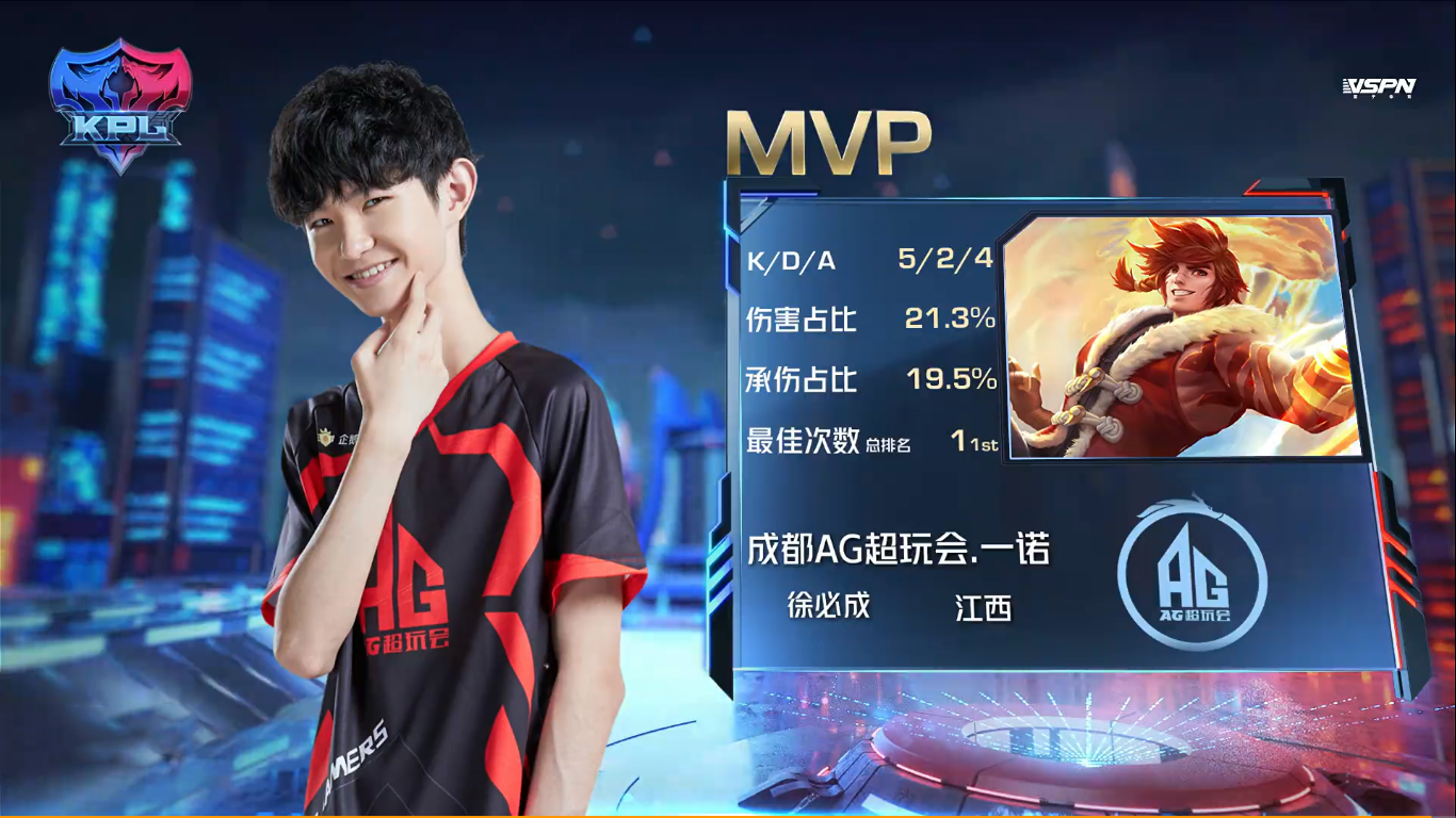 LPL胜决首发：Wei野区对决Tian Creme交锋knight Elk战JKL